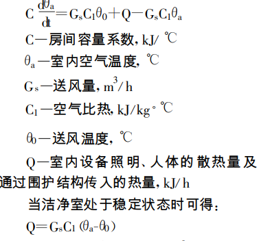 無塵車間的高精度恒溫恒濕控制方法 無塵車間的高精度恒溫恒濕控制方法