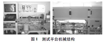 潔凈車間空氣過(guò)濾器性能測(cè)試系統(tǒng)組成
